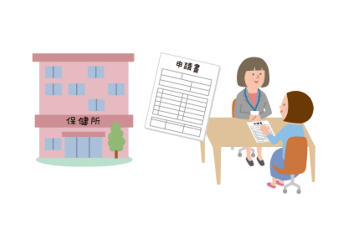 医療費の助成制度