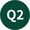 Question 2